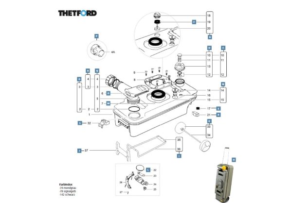 Repuestos Originales THETFORD
