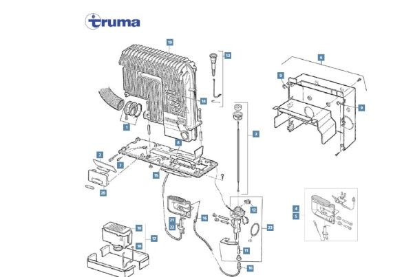 Repuestos Originales TRUMA